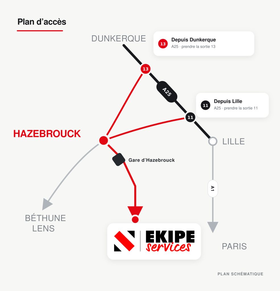 plan acces ekipe services